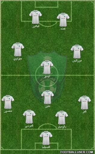 Al-Ahli (KSA) Formation 2012