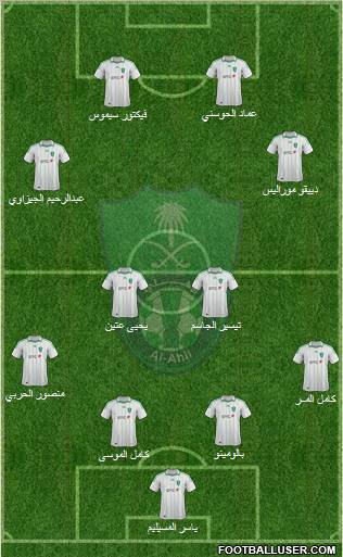 Al-Ahli (KSA) Formation 2012