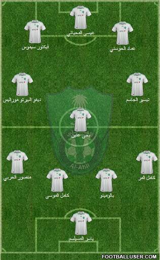 Al-Ahli (KSA) Formation 2012