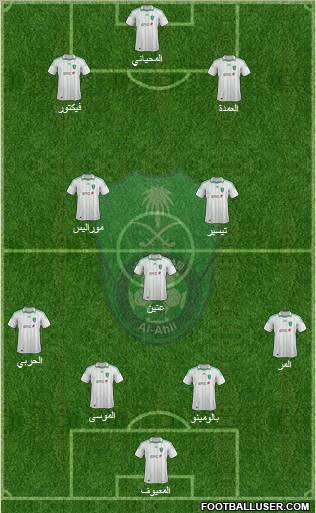 Al-Ahli (KSA) Formation 2012