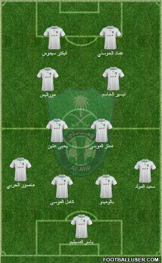 Al-Ahli (KSA) Formation 2012