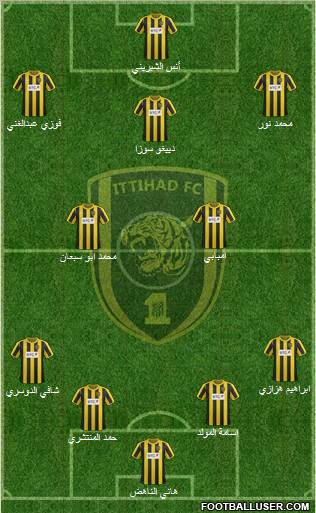 Al-Ittihad (KSA) Formation 2012