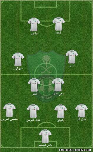 Al-Ahli (KSA) Formation 2012