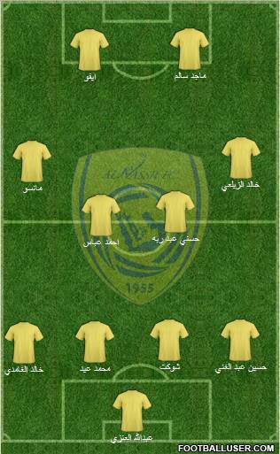 Al-Nassr (KSA) Formation 2012