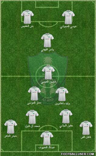 Al-Ahli (KSA) Formation 2012