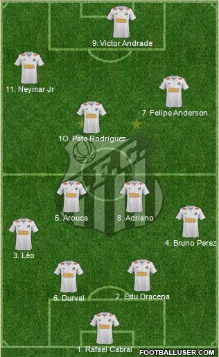 Santos FC Formation 2012