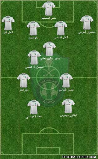 Al-Ahli (KSA) Formation 2012