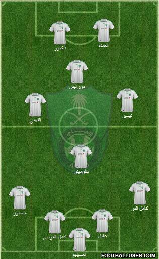 Al-Ahli (KSA) Formation 2012