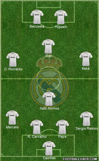 Real Madrid C.F. Formation 2012