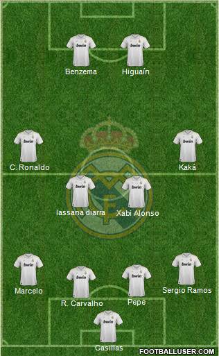 Real Madrid C.F. Formation 2012