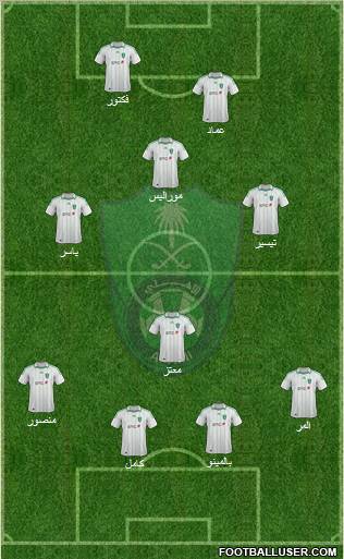 Al-Ahli (KSA) Formation 2012