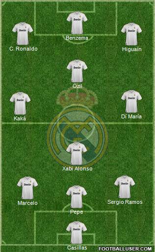 Real Madrid C.F. Formation 2012