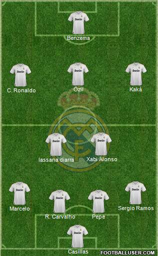 Real Madrid C.F. Formation 2012