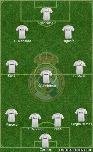 Real Madrid C.F. Formation 2012