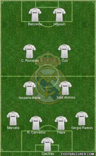 Real Madrid C.F. Formation 2012