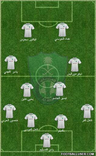 Al-Ahli (KSA) Formation 2012