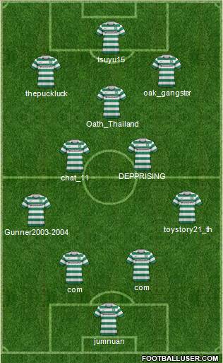 Celtic Formation 2012