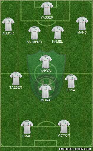 Al-Ahli (KSA) Formation 2012