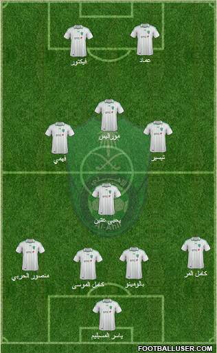 Al-Ahli (KSA) Formation 2012