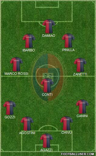 Cagliari Formation 2012