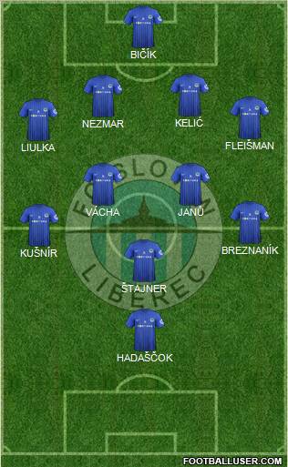 Slovan Liberec Formation 2012