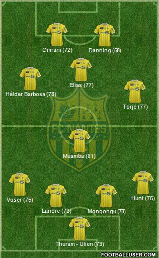 FC Nantes Formation 2012