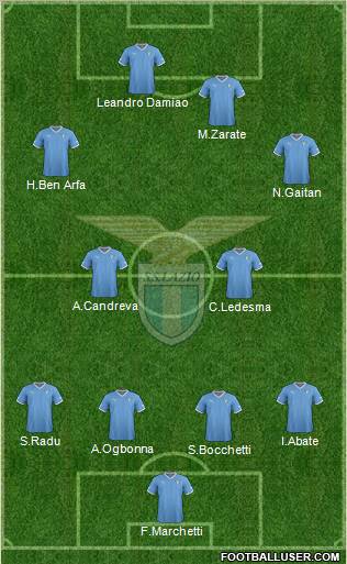 S.S. Lazio Formation 2012