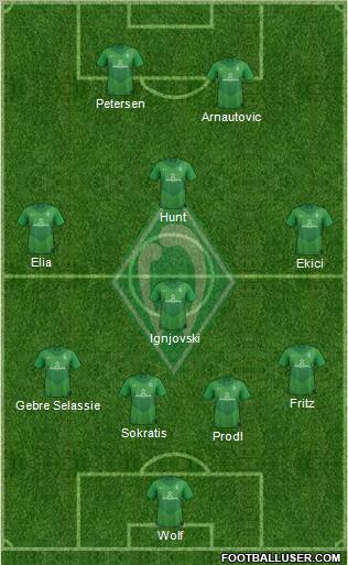 Werder Bremen Formation 2012