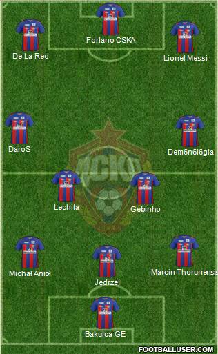 CSKA Moscow Formation 2012