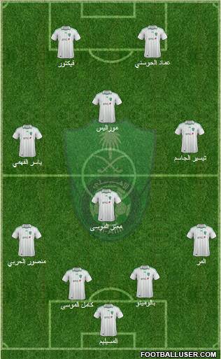 Al-Ahli (KSA) Formation 2012