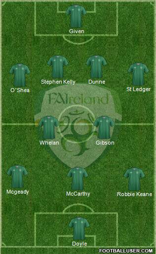 Ireland Formation 2012