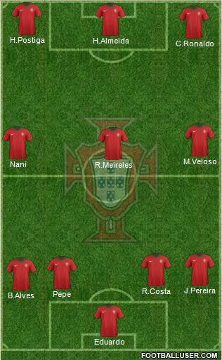 Portugal Formation 2012