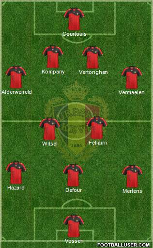 Belgium Formation 2012