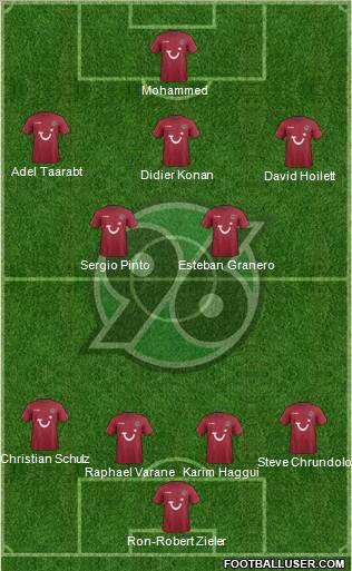 Hannover 96 Formation 2012