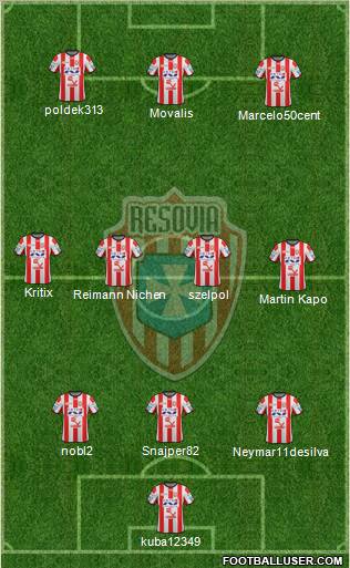 Resovia Rzeszow Formation 2012