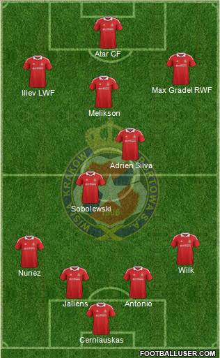 Wisla Krakow Formation 2012