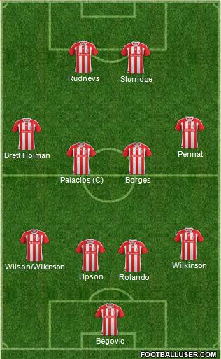 Stoke City Formation 2012