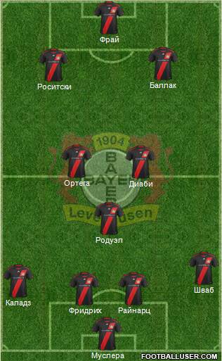 Bayer 04 Leverkusen Formation 2012