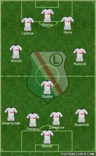 Legia Warszawa Formation 2012