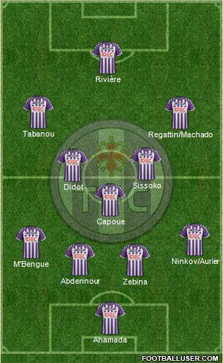 Toulouse Football Club Formation 2012