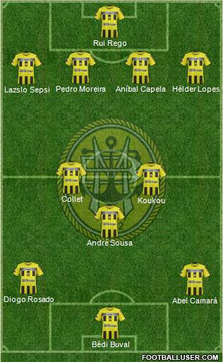 Sport Clube Beira-Mar Formation 2012