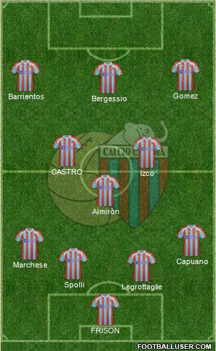 Catania Formation 2012