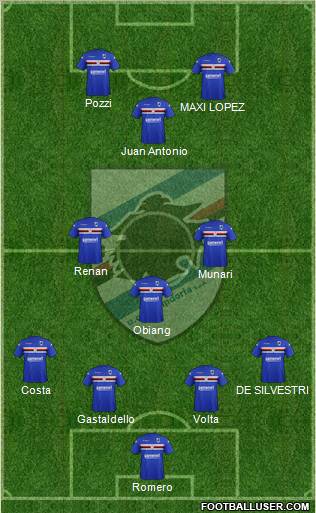 Sampdoria Formation 2012