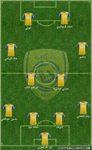 Al-Nassr (KSA) Formation 2012