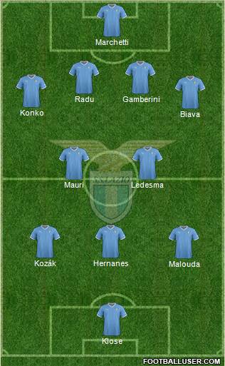 S.S. Lazio Formation 2012