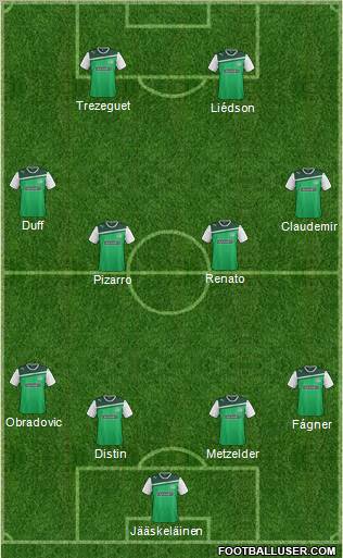 Hibernian Formation 2012