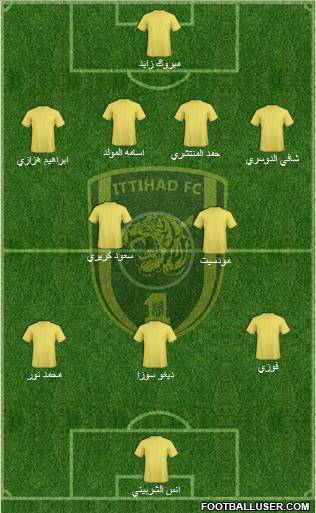 Al-Ittihad (KSA) Formation 2012