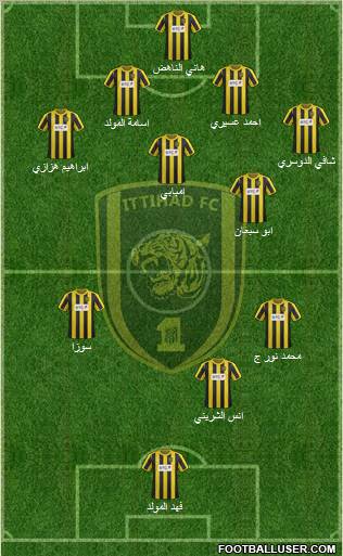 Al-Ittihad (KSA) Formation 2012