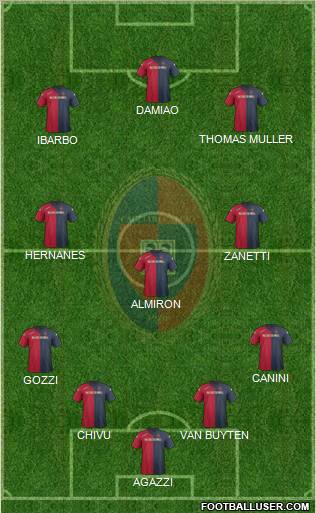 Cagliari Formation 2012