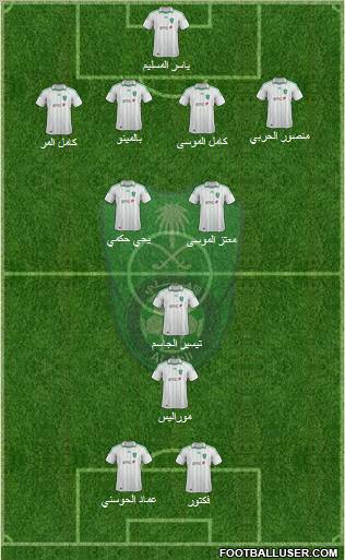 Al-Ahli (KSA) Formation 2012